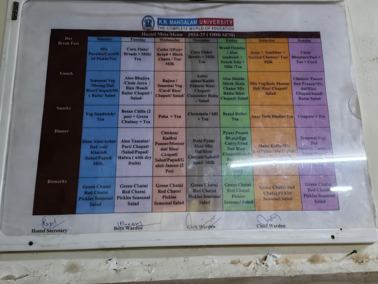 K.R. Mangalam University Gurugram hostel photo 6